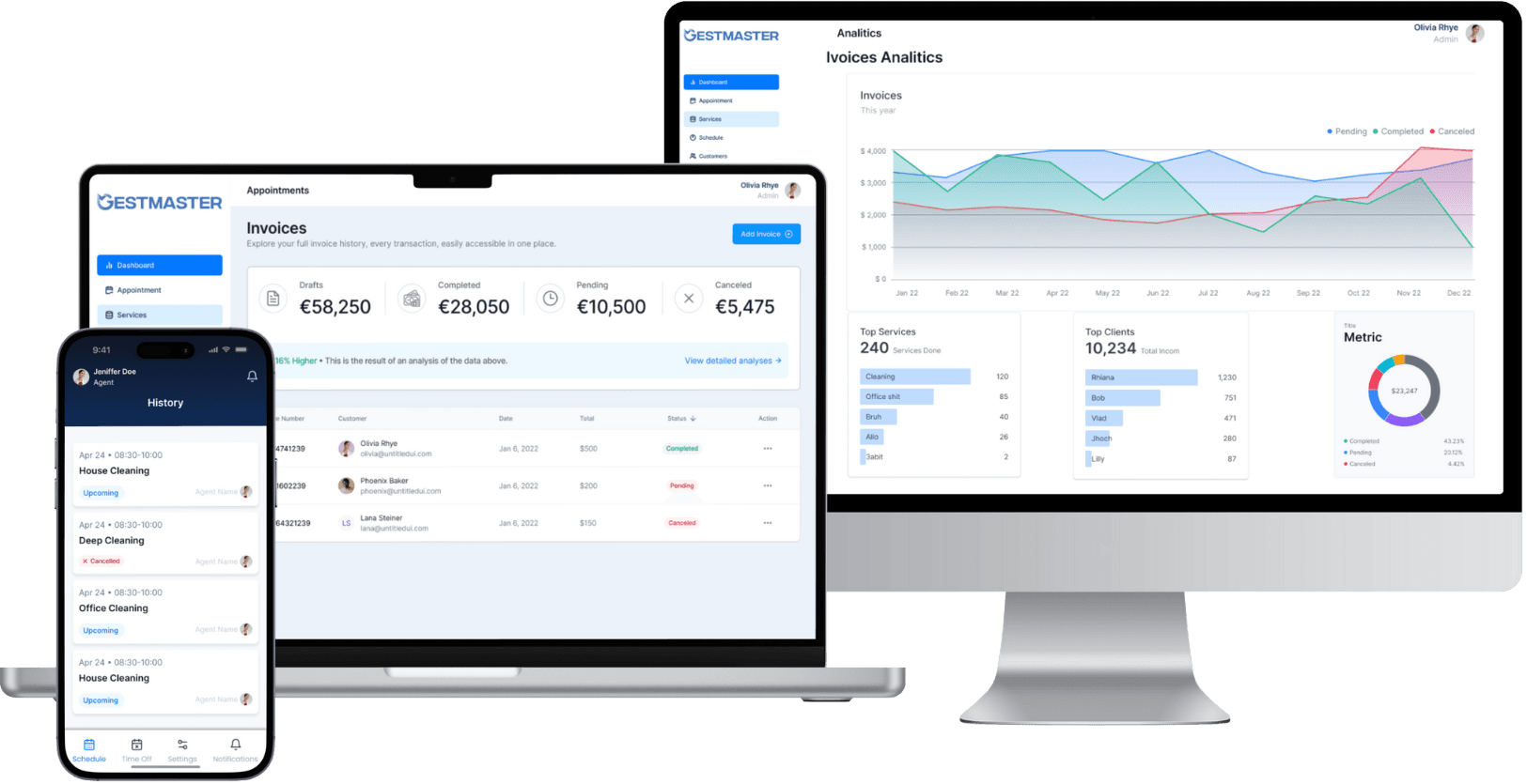 Image of the dashboard